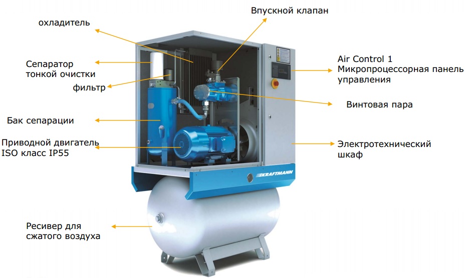 Винтовой компрессор Kraftmann VEGA 7 Optima (10 бар)