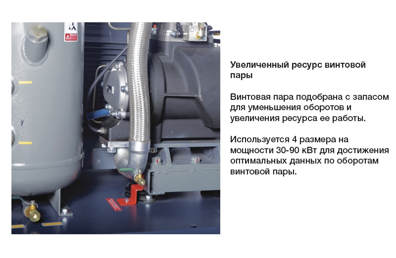 Винтовой компрессор Comaro SB 75/10