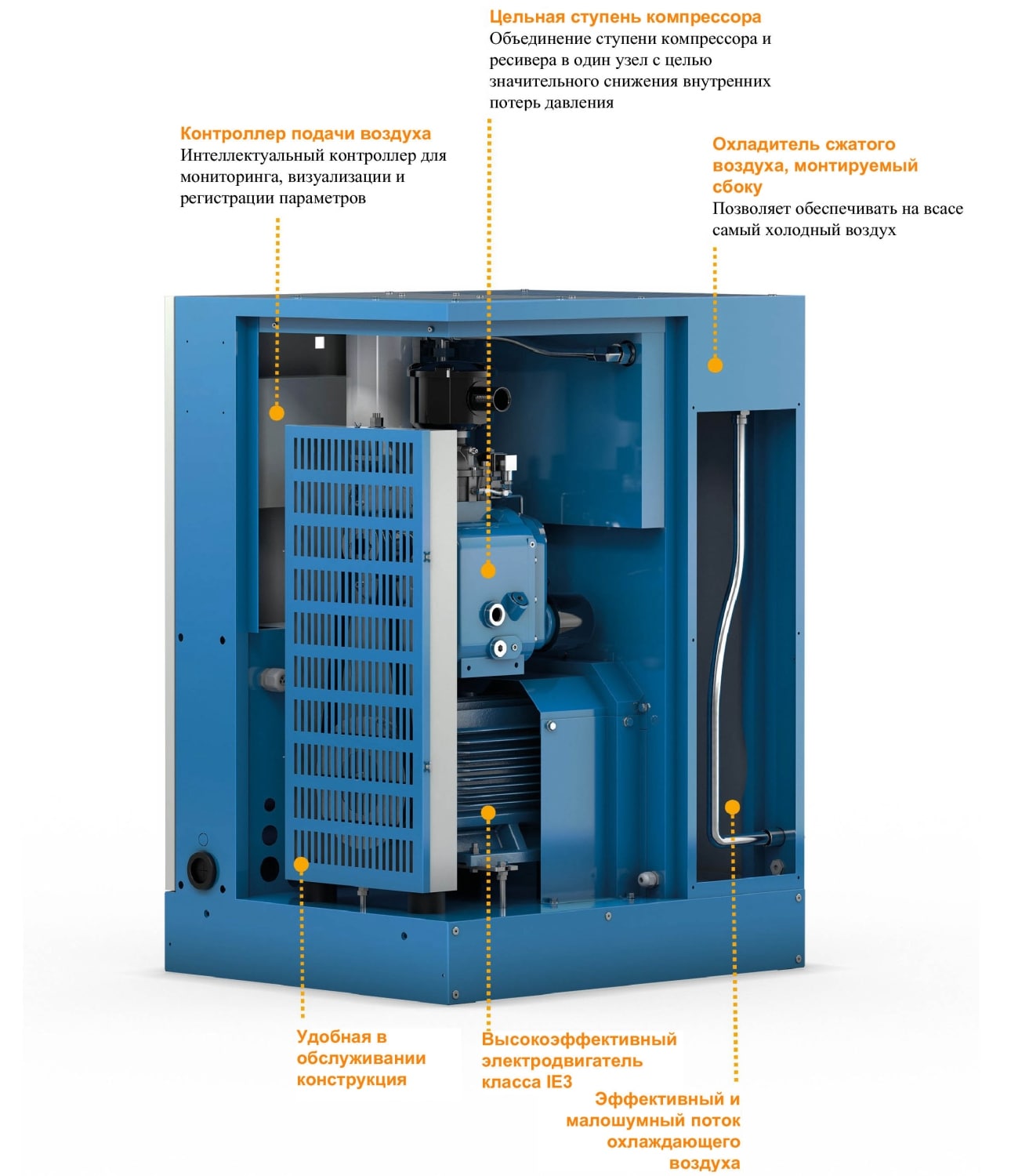 Винтовой компрессор ALMiG BELT XP-4 D 8