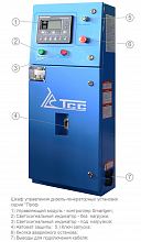 Дизельный генератор ТСС АД-30С-Т400-1РПМ5 — фото 3
