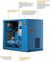 Винтовой компрессор ALMiG VARIABLE XP-110 10 — фото 2