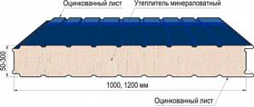 Дизельный генератор Азимут АД-320С-Т400-1РНМ11 — фото 4